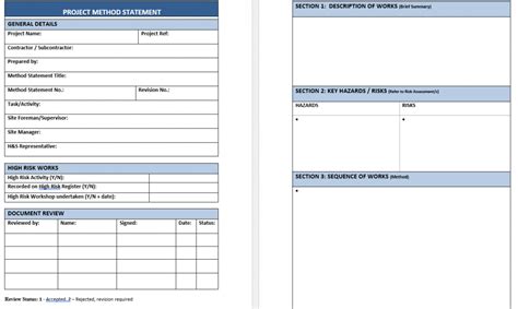 what is a rams document.